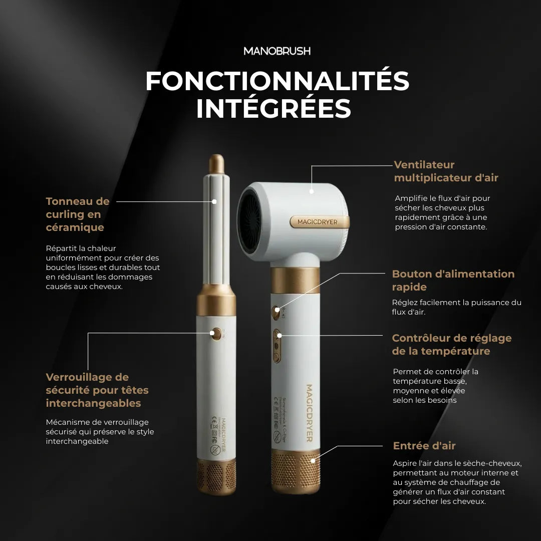 MagicDryer™ - HairStyler 7-en-1