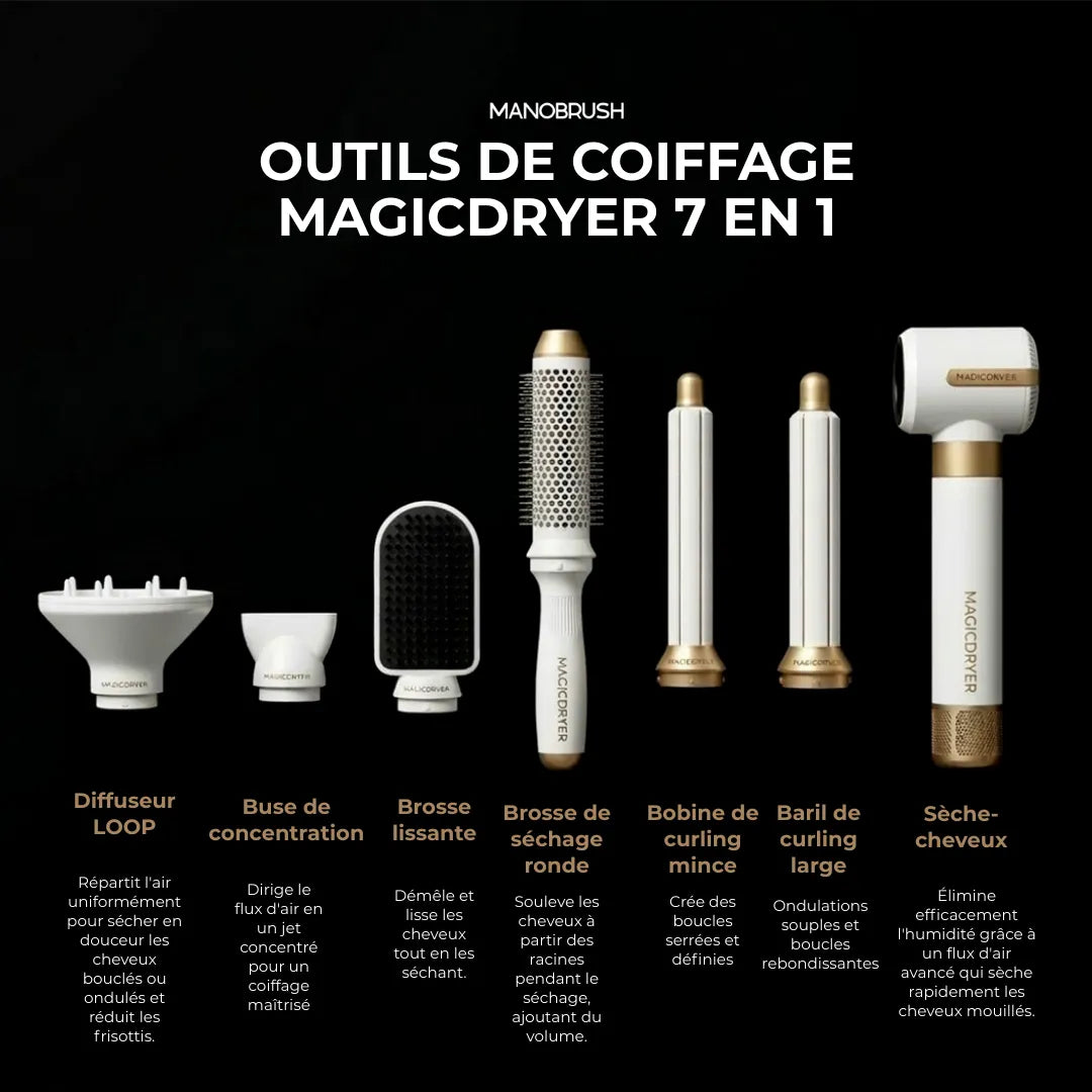 MagicDryer™ - HairStyler 7-en-1