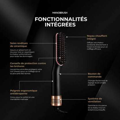 MagicHeat™ - Glättbürste für Bart und Haare