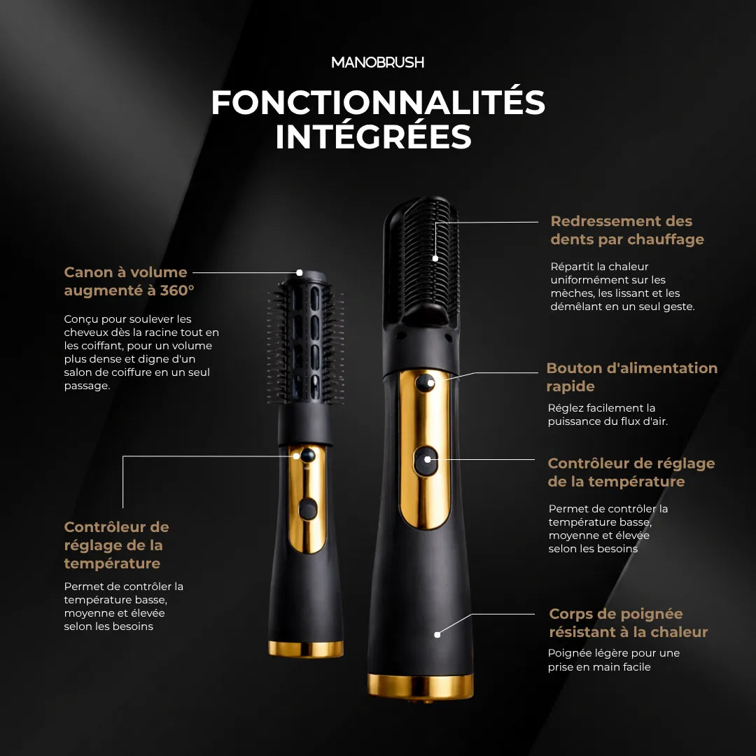 MagicTexture™ - Brosse 3 en 1